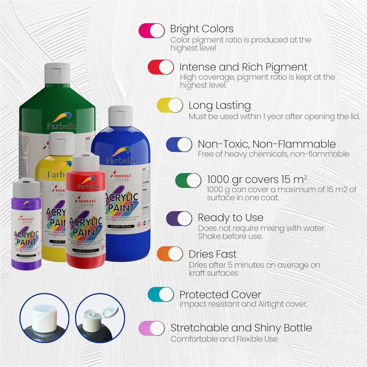 Acrylfarben Set 12x100 ml – Hochpigmentierte Acrylfarbe, Wasserbasiert & Wasserfest – Große Künstlerfarben für Leinwand, Holz, Stoff & Stein (12 Farben)