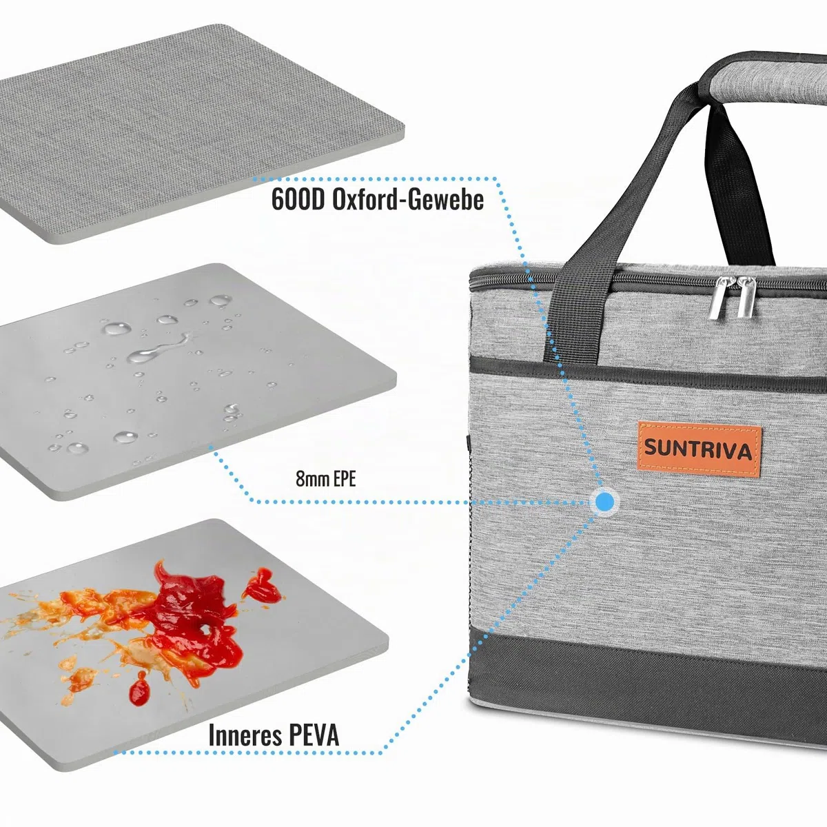 Kühltasche Groß 33L 40 Dosen 14h Kühlung Kühlbox Tragbar Faltbar Isoliertasche Auslaufsicher Cooler Box Thermobox Picknicktasche für Picknick Camping Einkaufen Grillen Familie Büro Auto