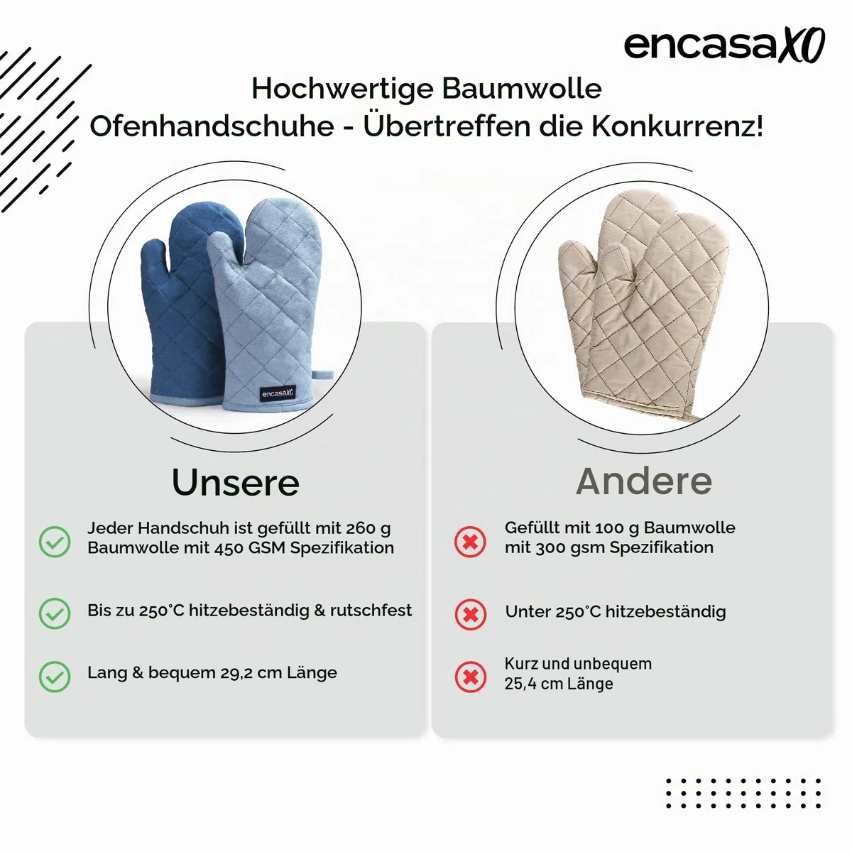 Encasa XO Extralange 17x29 cm Backofen-Mikrowellen-Handschuhe Handschuhe (2 Stück) für die Küche - Silikon-Silber hitzebeständig - schützt die Hände vor heißer Ausrüstung - B Grau & Kobaltblau