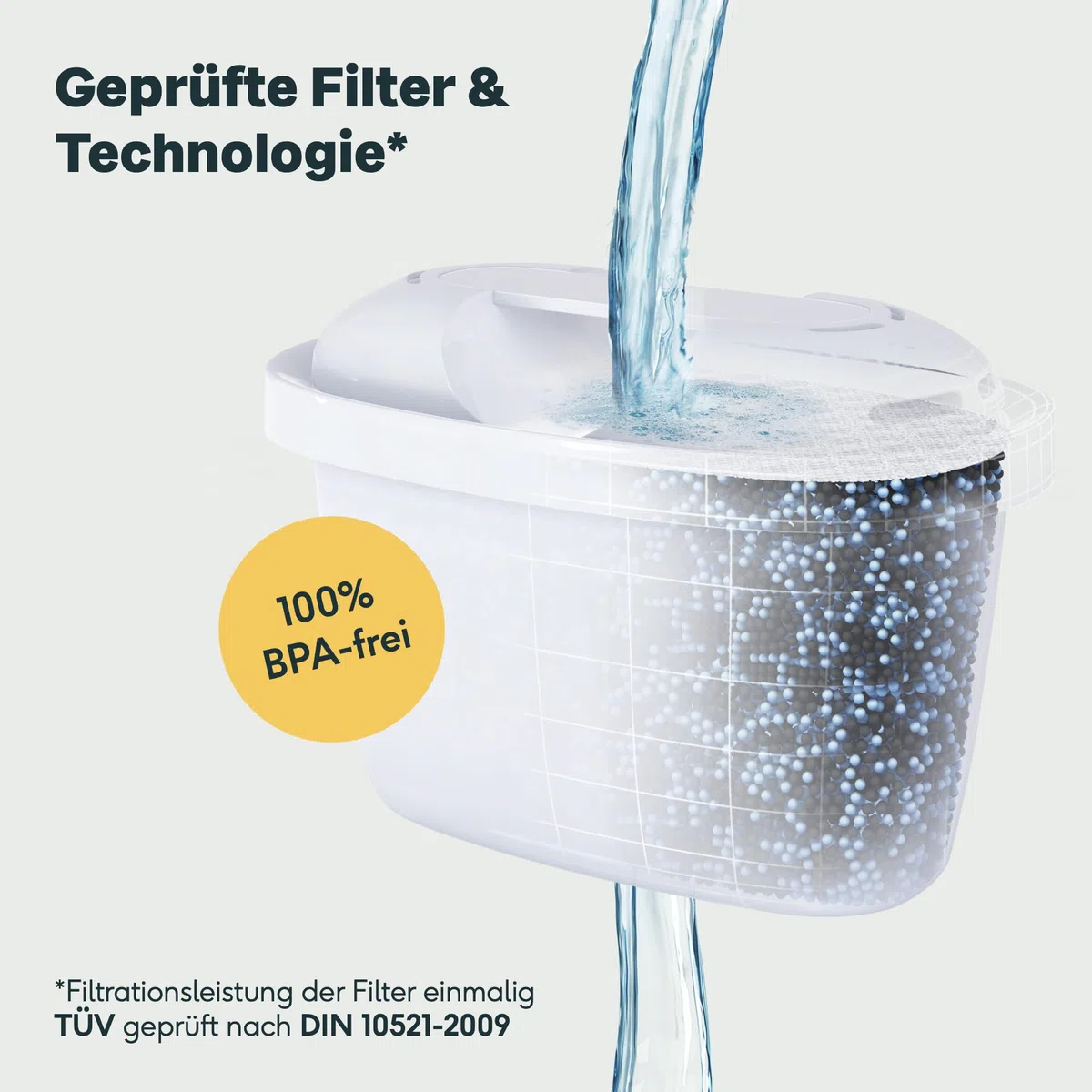 SILBERTHAL Wasserfilter Kartuschen - Reduziert Kalk, Chlor und Verunreinigungen - Filterkartuschen kompatibel mit Brita Maxtra und SILBERTHAL Filterkannen - 3er Pack
