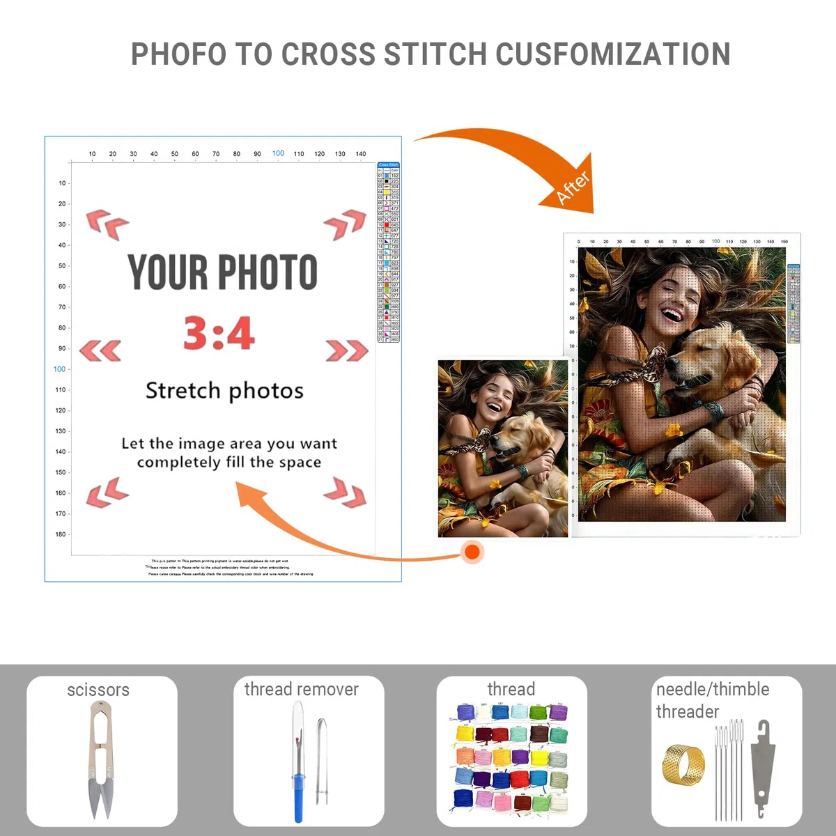HKLIOPU Kreuzstich Set Personalisiert mit Eigenem Foto, DIY Stickset für Erwachsene Anfänger, Vorgedruckt 11CT Stickpackung mit Nadel und Baumwollfaden, Wanddeko Geschenk