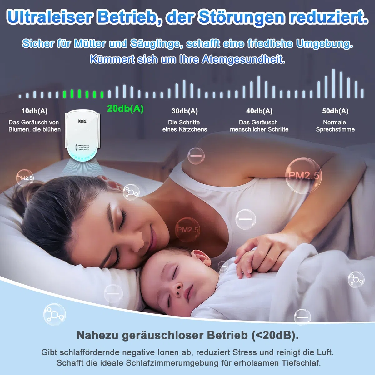 Luftreiniger mit Ionisator, Air Purifier IonizerGenerator mit 3 Farblicht Modi, Ultras Leiser Plug & Play Negativ Ionen Luftreiniger für Büro, Zimmer, Badezimmer, Rauch, Haustiere, Ozonfrei