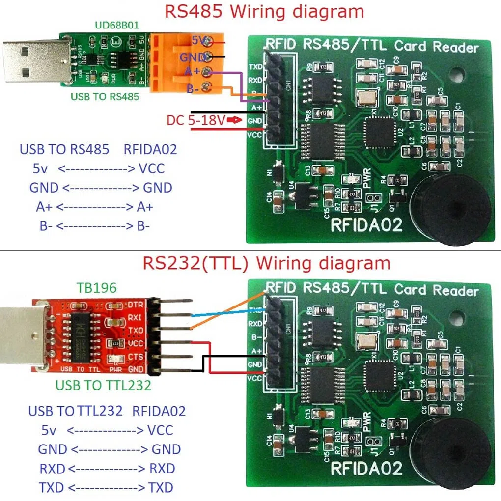 RFIDA02 Modul RS485/TTL232 Schnittstellenquelle RS485 UART 13,56 MHz Lese/Schreibgerät CV520 Netzteil Ersatz für M1, RS485