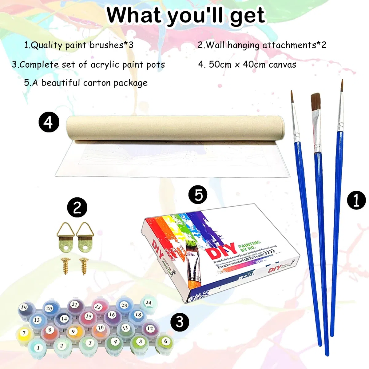 Malen nach Zahlen für Erwachsene Kinder 50x40 cm - Vollständiges DIY Gemälde Set mit 3 Pinseln & Acrylfarben in Cartoon Anime Design, Kreativset für Anfänger zum Entspannen ab 6 7 8 9 12 Jahren (Q)