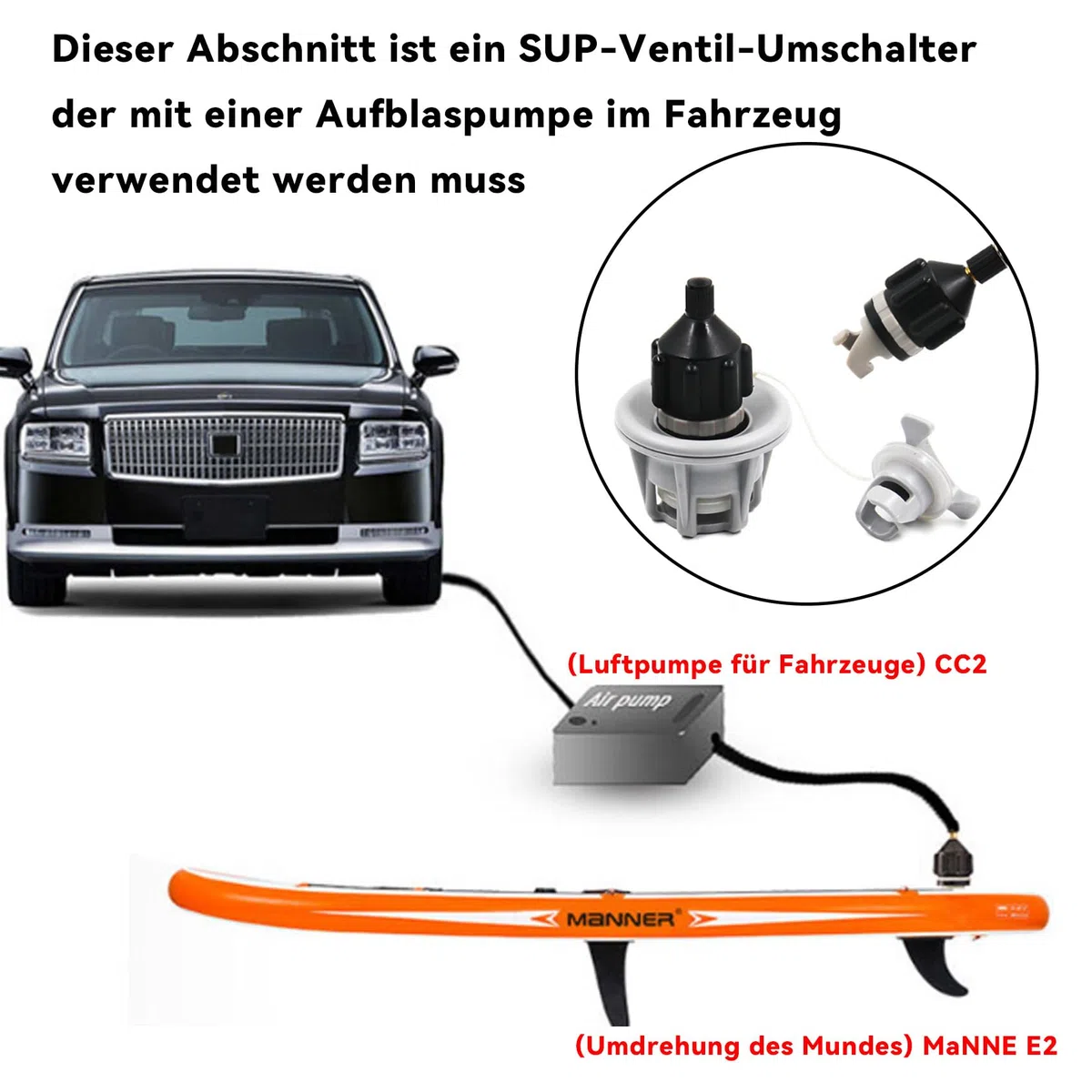 Aufblasbarer SUP Pumpenadapter Paddle Board Ventiladapter mit 9 Standard Luftpumpendüsen Multifunktional Adapter Luftpumpe