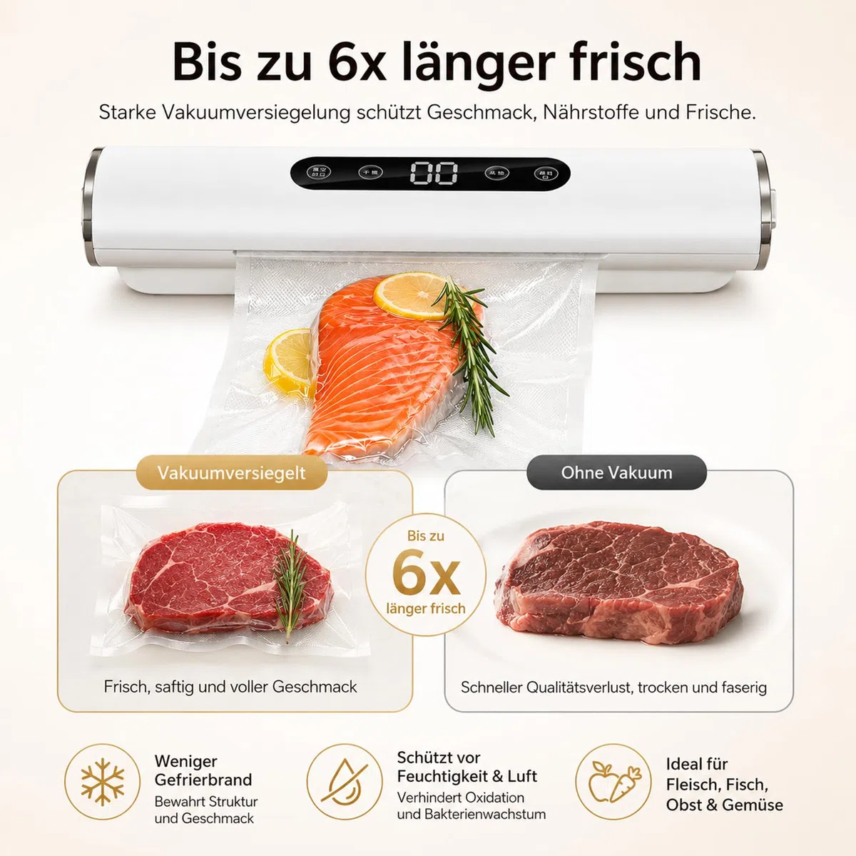 Vakuumiergerät für Lebensmittel mit 20 Beutel, 62KPA Vakuumierer Folienschweißgerät Vollautomatisch, Einschweißgerät für Trockene & Feuchte, Vacuum Sealer Kompakt für Küche & Gefrierbeutel, Weiß