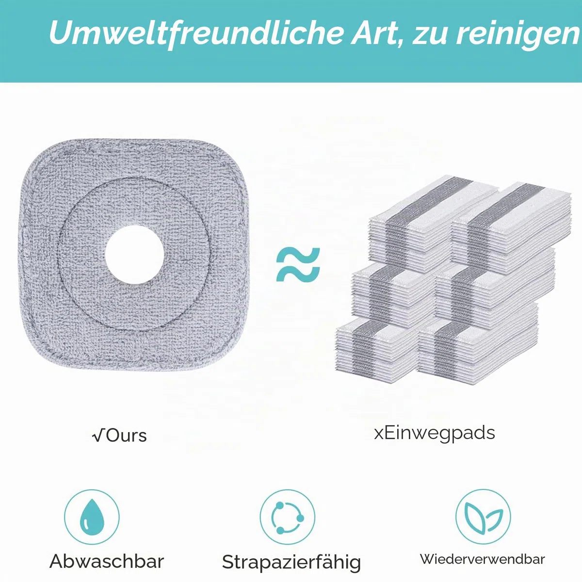 Sgizoku Universal-Wischmopp-Nachfüllpad für quadratischen Drehmopp und Eimer, 8 Stück Mikrofaser-Wischmopp-Nachfüllungen für Bodenwischer-Ersatzbezug – waschbarer und wiederverwendbarer Wischbezug