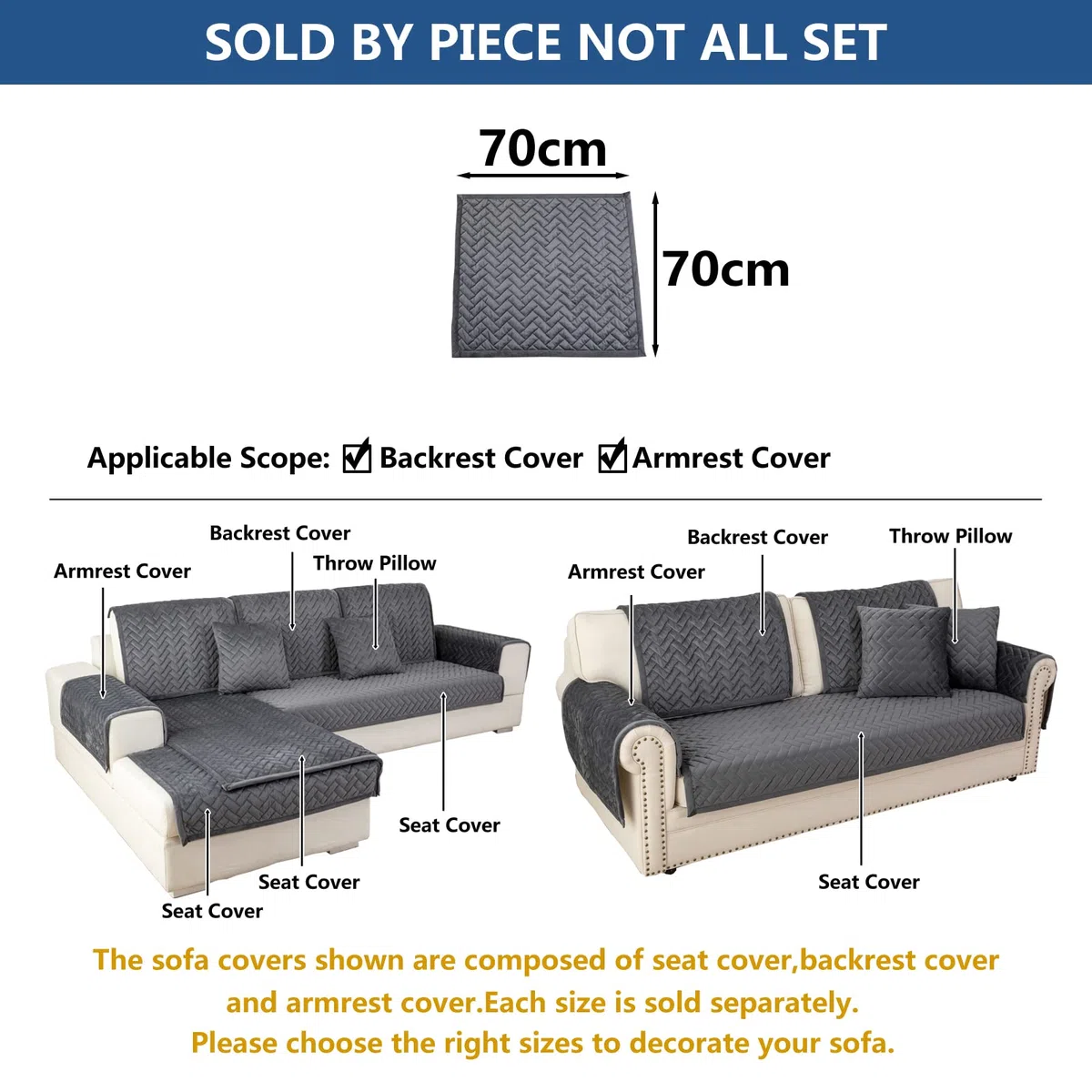 Eismodra Armlehnenbezüge,Armlehnenschoner,Anti-Rutsch- Armkappen für L Form Sofaschoner Chaiselongue ecksofa 2 Sitzer Schonbezüge Wohnzimmer Sessel Hunde Haustiere,Dunkelgrau,70x70cm(nur 1 Stück)