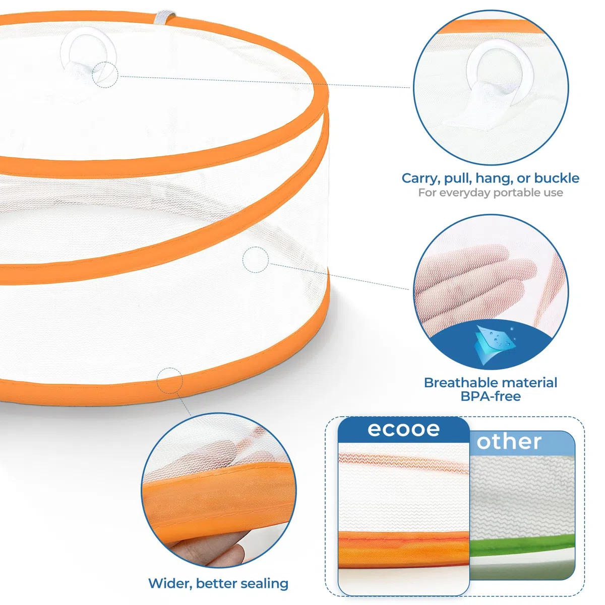 ecooe Fliegenhaube - 4er Set Faltbare Abdeckhauben für Lebensmittel, Netzhaube für Obst und Kuchen in Zwei Größen, Fliegenschutz und Insektenschutzhaube, für BBQ Salate, Picknick Camping