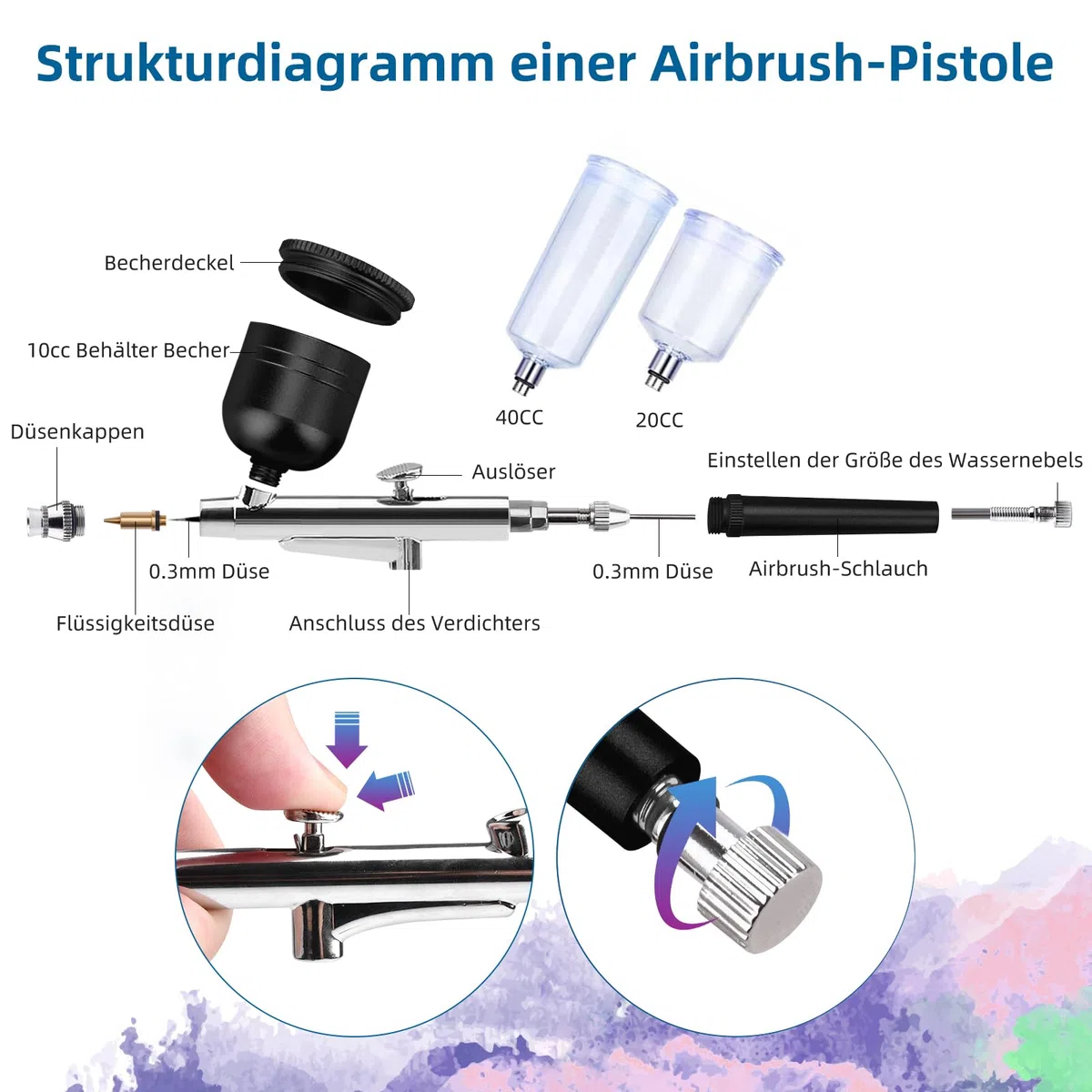 Daakro Airbrush Set, Spritzpistole mit Kompressor 38PSI Kabelloses Airbrush-Kit, Kuchendekoration, Nagelkunst, Tattoos, und Gesichtsbemalung BFDI0026