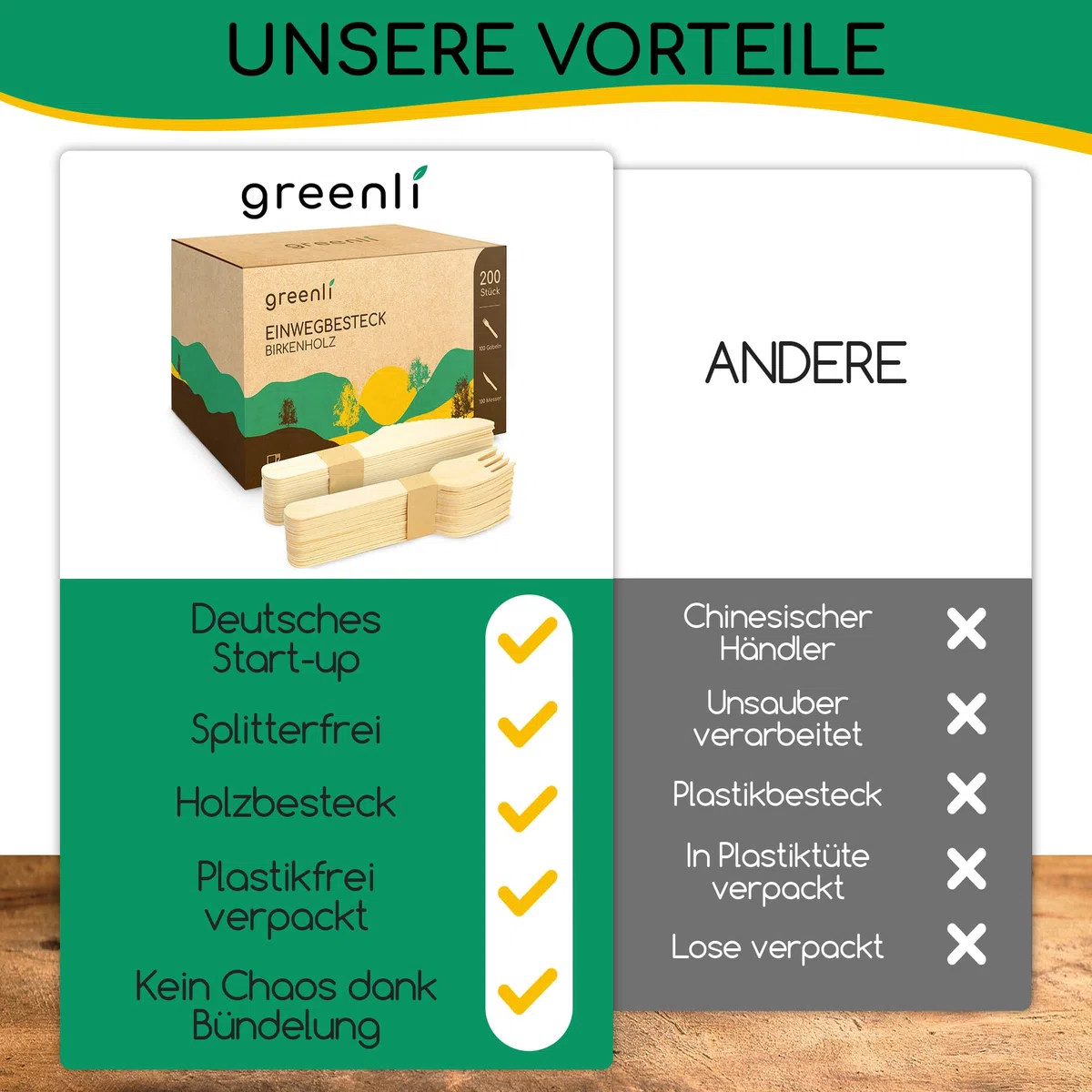 Einwegbesteck Set - 200 Holzgabeln und Holzmesser - Nachhaltiges Einweggeschirr Set aus Holz