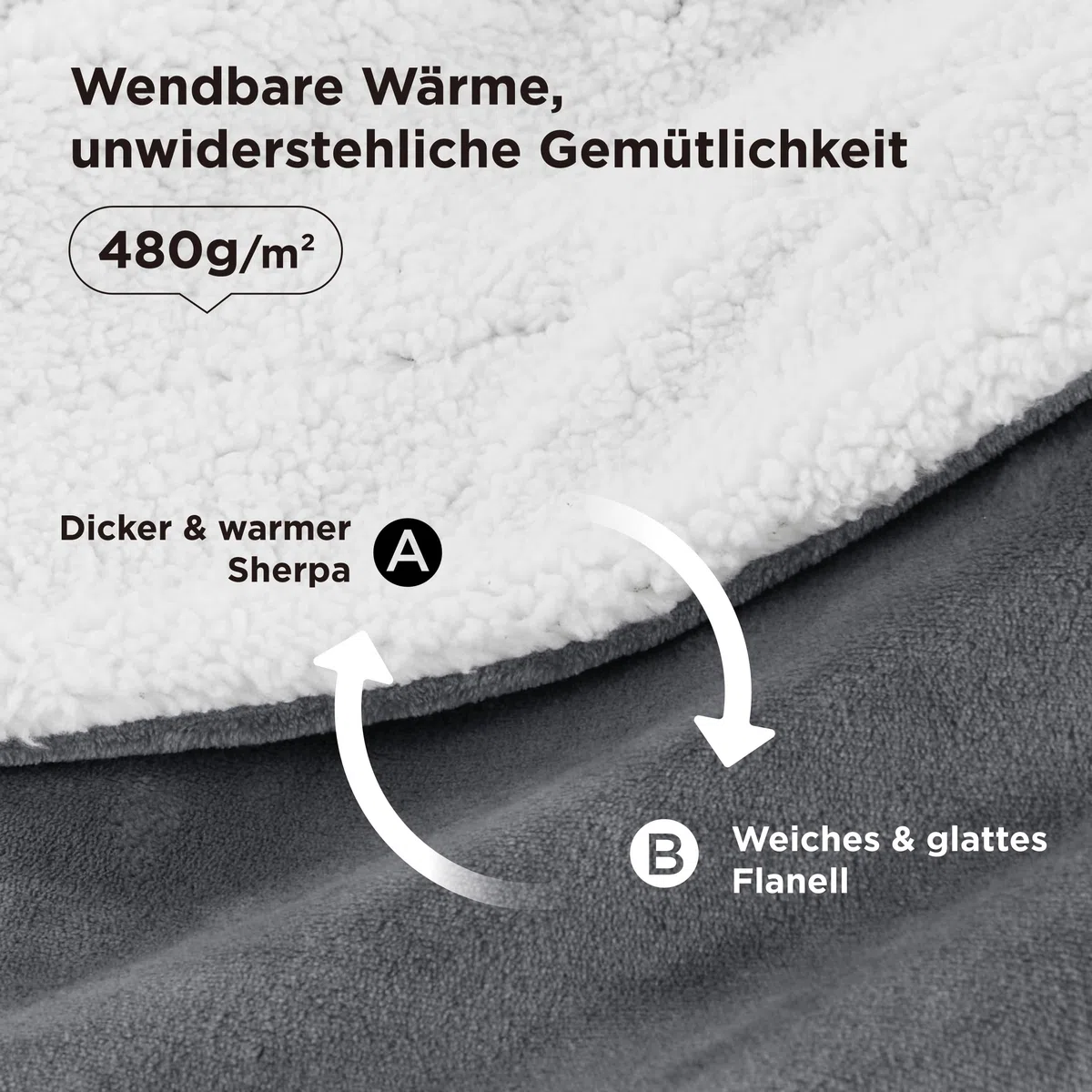 BEDSURE Kuscheldecke Warm Sherpa Wolldecke - Sofadecke, Flauschig Sofaüberwurf Decke, Dicke Couchdecke, Geschenke für Frauen, Flauschige Wohndecke, Grau, 150x200 cm, XL