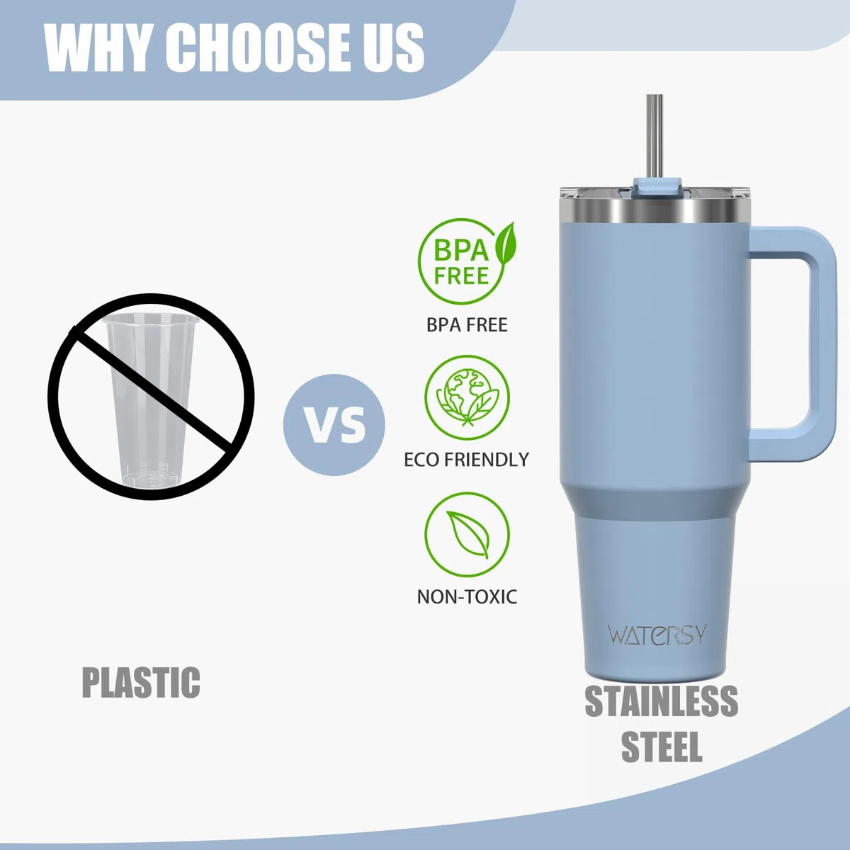 WATERSY 40oz Kaffeebecher to Go Thermobecher Doppelwandiger Edelstahl Vakuum Auslaufsicher Trinkbecher mit Griff und Strohhalm, Tragbare Autobecher Thermal Tumbler Smogblau für Kalte Heiße Getränke