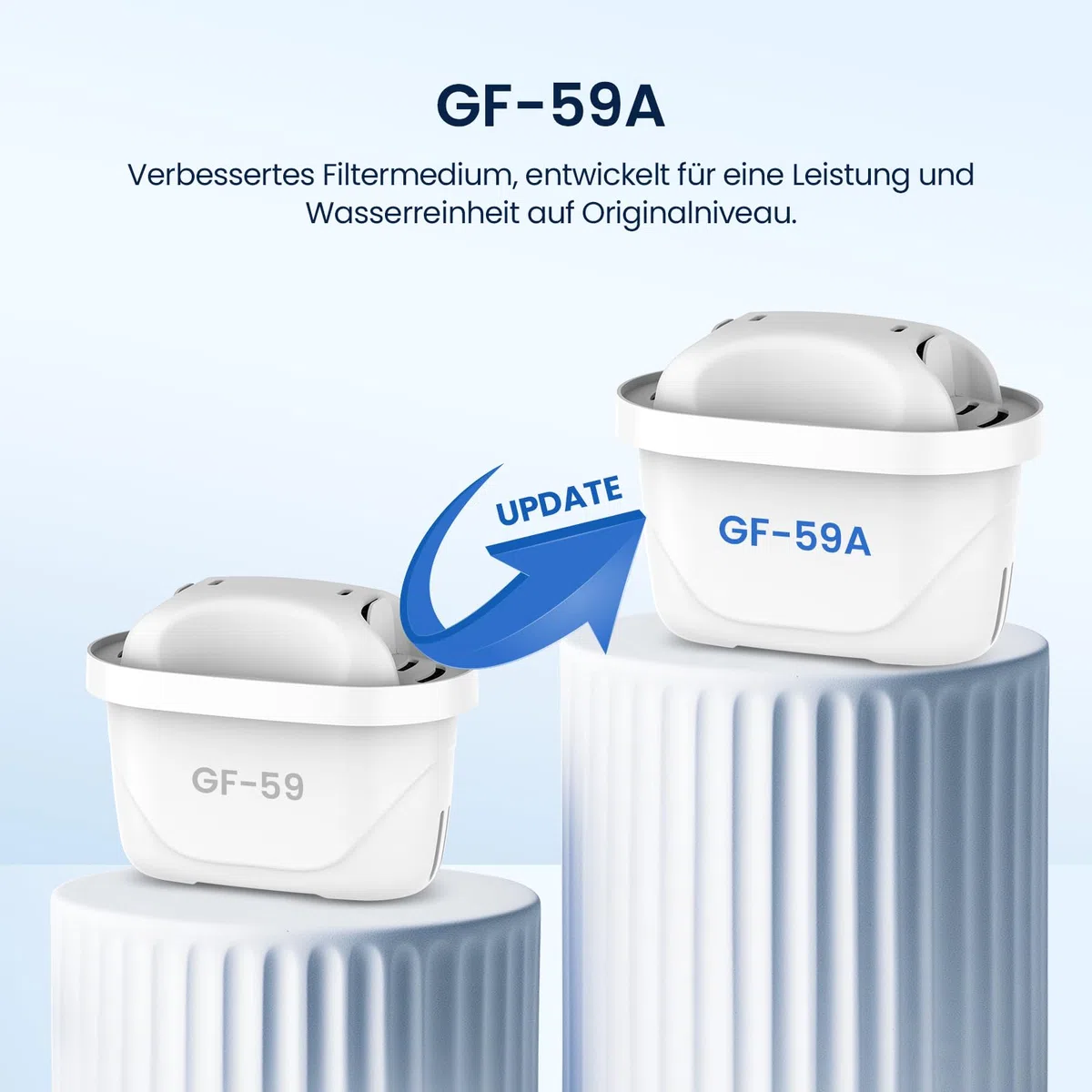 GLACIER FRESH Wasserfilter Kartuschen Ersatz für Brita Maxtra+ Plus, Maxtra Pro All-in-1 Wasserfilter, Kompatibel mit Brita Marella Kanne, Reduziert PFAS, Chlor, Kalk & Metalle (6)