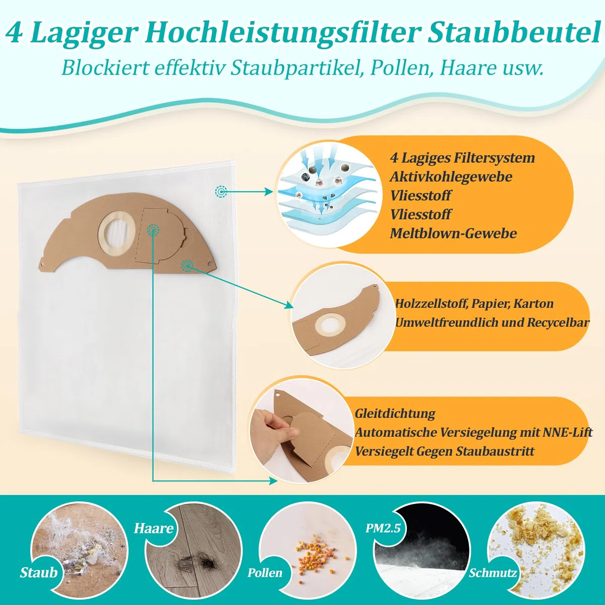 8 Stück Beutel Kompatibel mit Kärcher NT 22/1 Staubbeutel Ersatz für Kärcher NT 22/1 Ap L, NT 22/1 Ap Te L Nass-Trockensauger Staubsaugerbeutel Staubsauger Zubehör xx