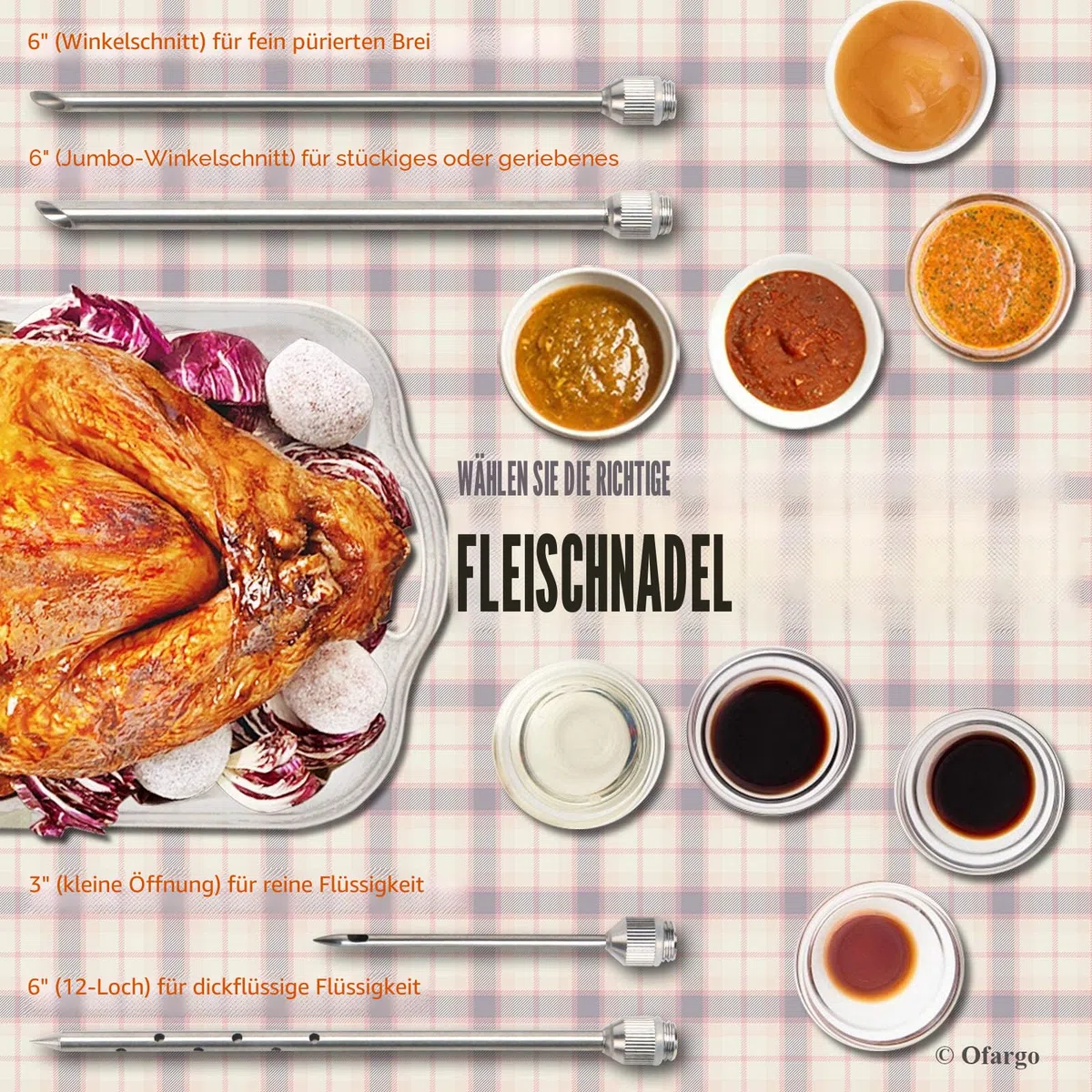 Ofargo Fleischspritze aus 304-Edelstahl, mit 4 Marinadennadeln für Holzkohlegrill, 60 ml Fassungsvermögen, E-Book mit Rezepten (PDF zum Herunterladen)