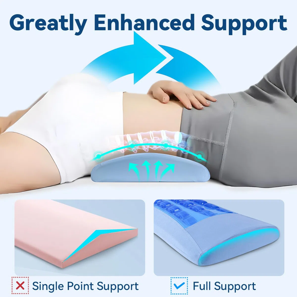 Qutool Lendenkissen für Bett, Memory Foam Rückenkissen für den unteren Rücken ，Ergonomische Lendenwirbelkissen für Bett,Bürostuhl ，Autositz und Sofa —mit Kühl-Gel & Atmungsaktives Bezug（Blau）