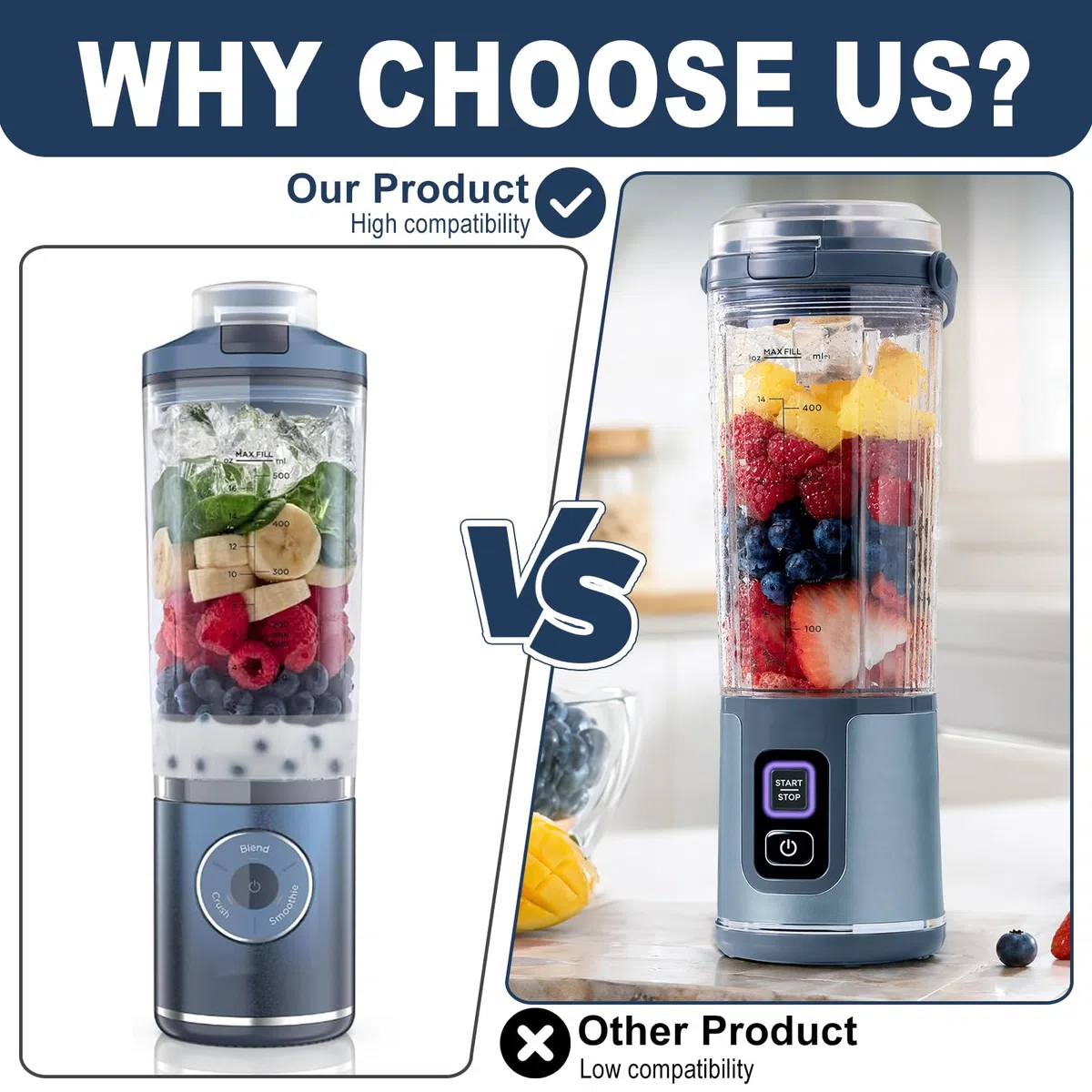 Yuragim Mixbecher Zubehör Set für tragbare Smoothie Mixer, 530ml Ersatzbecher mit Trinkdeckel und Auslaufschutz, kompatibel mit BC100/BC151 Serie, inklusive Klingenabdeckung und Bodenkappe, Blau