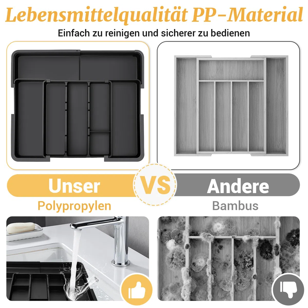 Besteckkasten für Schubladen, Besteckeinsatz Schubladen Organizer Küche, rutschfest & wasserdicht, BPA-frei,6 große Fächer platzsparend & erweiterbar 33.5*36.8 bis 48.2*55.8 cm, robust & hochwertig