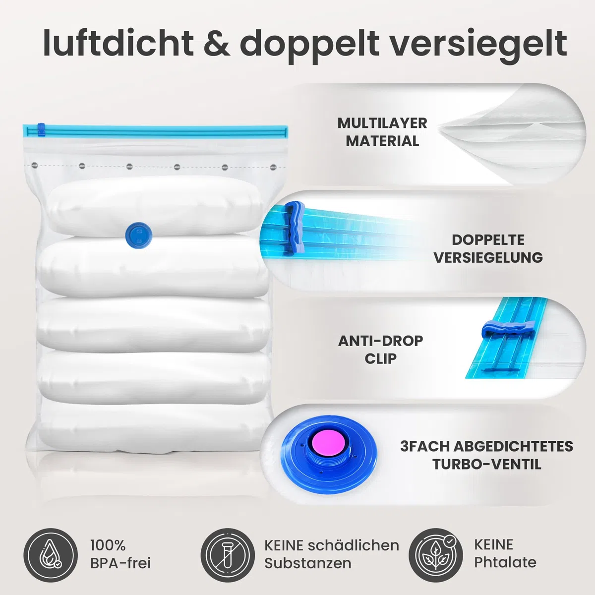 Vakuumbeutel Kleidung 12er Set 3 Größen - Vakuum Beutel für Staubsauger Wiederverwendbar 100% Dicht & Robust | Reise Kompressionsbeutel Kleiderbeutel Aufbewahrungsbeutel Vakuumtüten Kleidersack XL