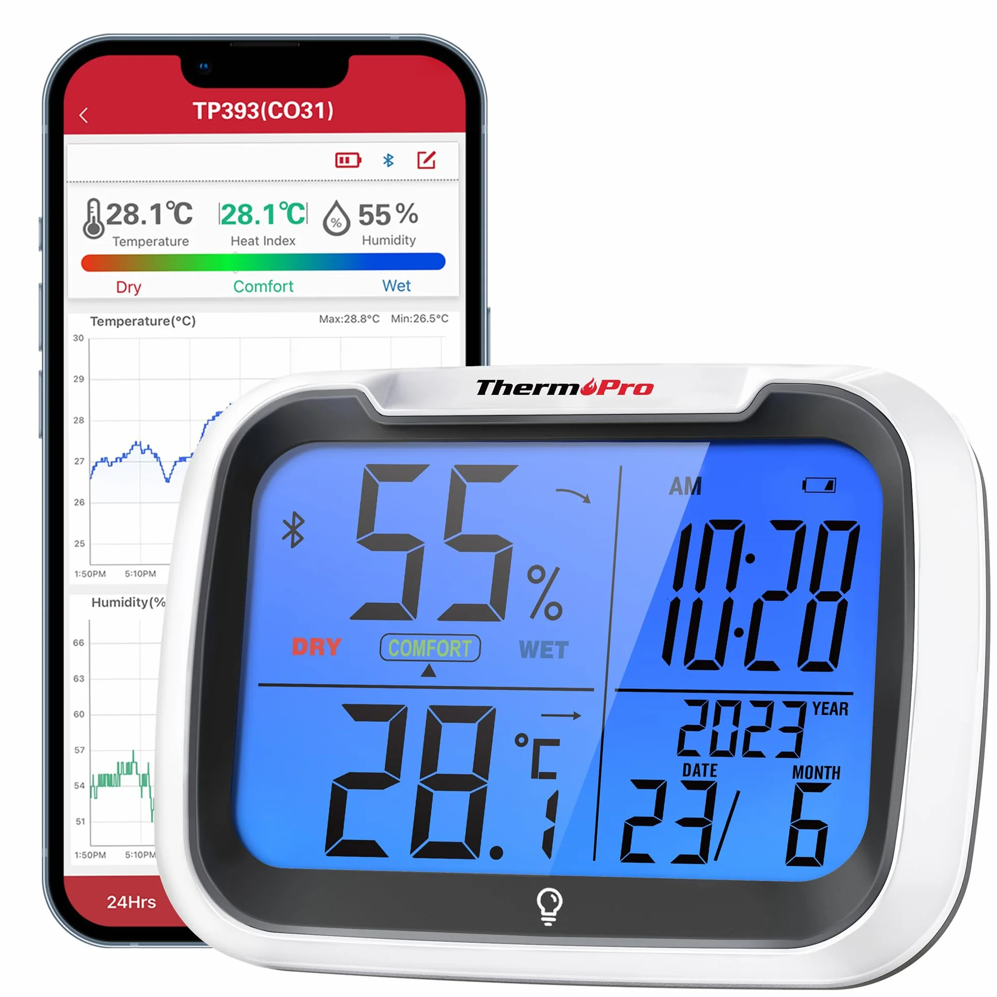 ThermoPro TempPro Bluetooth Hygrometer Thermometer Innen ±0.5℃ Luftfeuchtigkeitsmesser mit Uhrzeit Datum Thermometer für Innenräume, Büro, Großes Display Blau