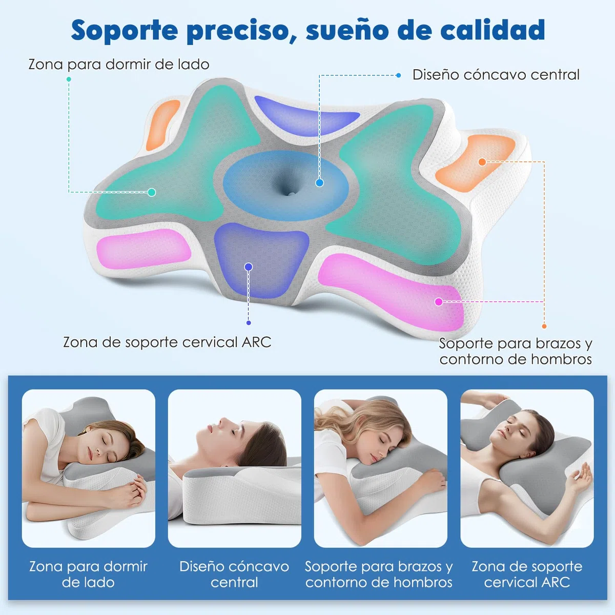 KOOTETA Ergo Nackenkissen Kopfkissen 2 in 1, Memory Foam Kissen, Optimale Nackenstütze, für Seiten, Rücken und Bauchschläfer, 66x37x13 cm, Grau