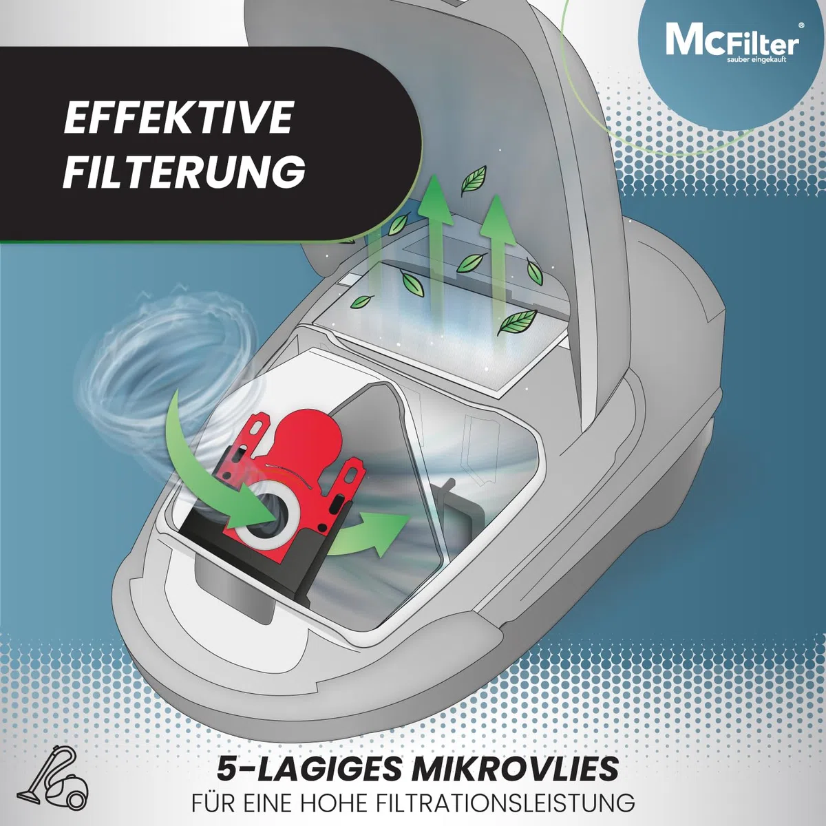 McFilter I 16 Staubsaugerbeutel kompatibel mit Bosch Serie 2 Serie 4 Serie 6 Serie 8, BBZ16FGALL Typ G ALL, passend für BGL8XHYG, BGD38RD1H, BGDS2CHAMP GL-20 30 allergy MoveOn Mini inkl. 4 Mikrofilter