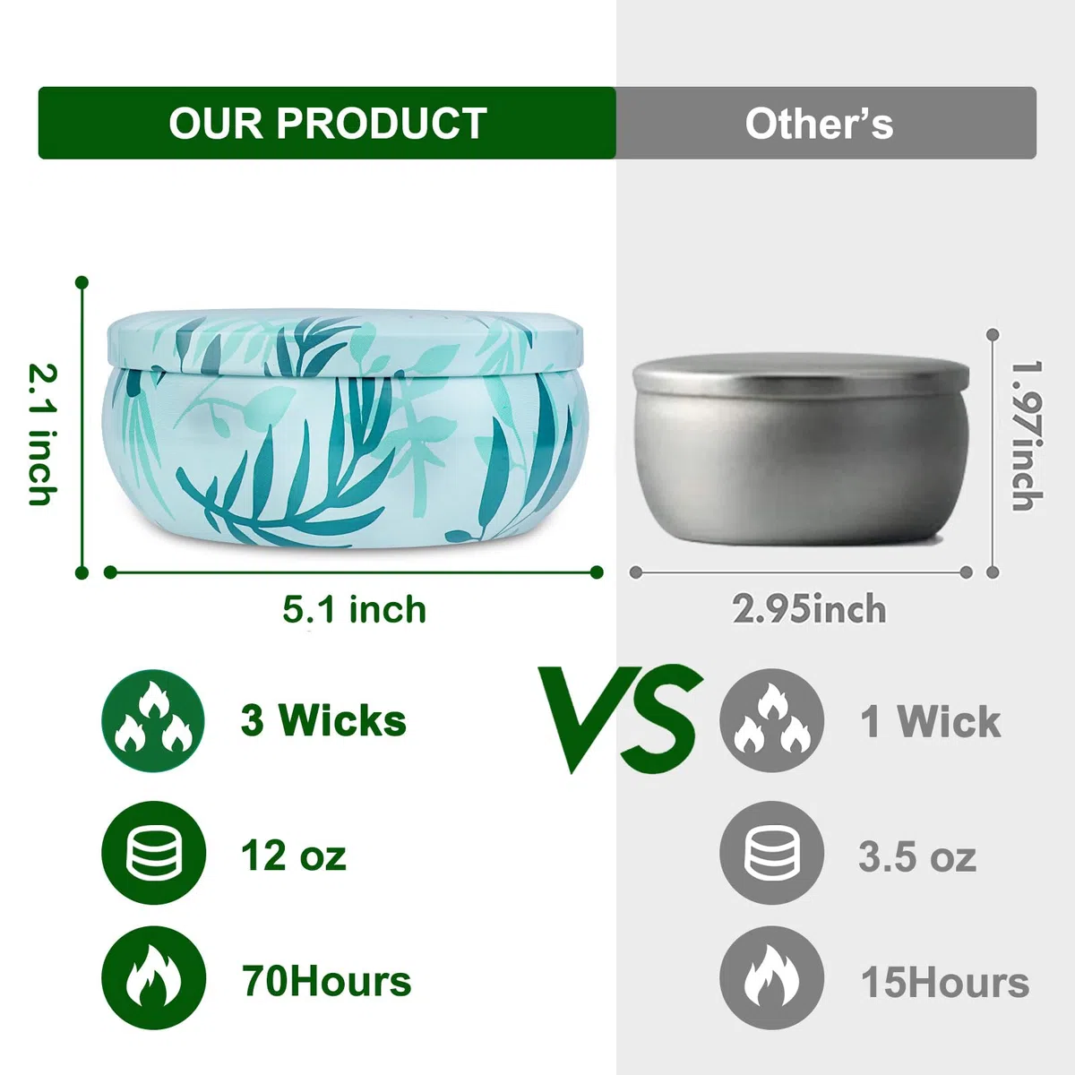 Citronella Kerze Outdoor Groß, 3 x 400ml Draußen Kerzen 3 Docht Natürliche Sojawachs Zitronella Candle Garten Citronella Duft Kerze Indoor Beste Geschenk für Camping Picknick Terrasse - 90h Brenndauer