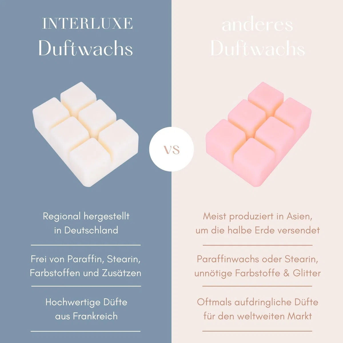Interluxe Duftmelt Wachsmelt Clean Cotton angenehm duftend Waxmelt 100% pflanzlich Duftwachswürfel für Duftlampe Wachs mit Duftöl Indoor Melts Duftwachs für Aromalampe