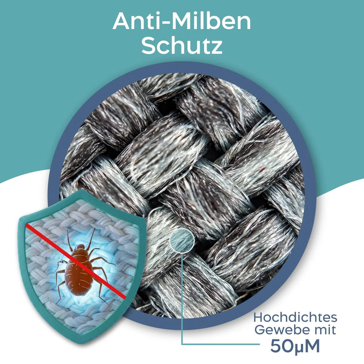 Twinzen 2er-Set Milbenbezug Kopfkissen 80x80 Bezug - Kissenschoner 80x80, Allergiker Bettwäsche mit Reißverschluss - Oeko-Tex Zertifiziert