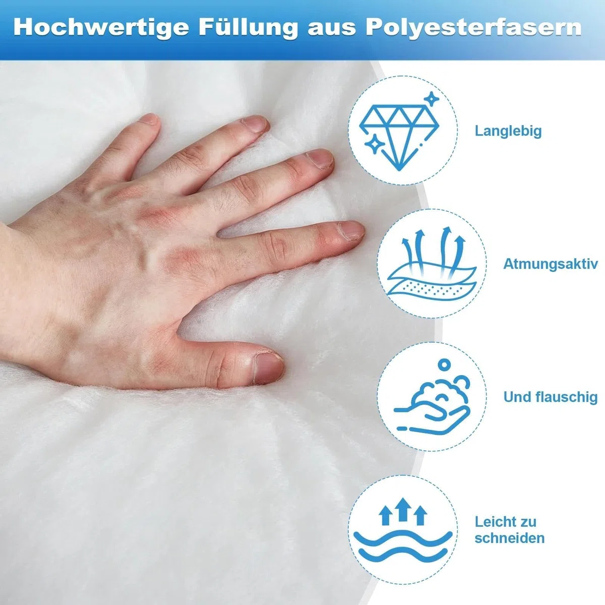 150cm x 2m Non-Woven Upholstery Wadding, 200g/m² 100% Polyester Batting Roll, Hypoallergenic & Flame Retardant Filling for Cushions, Bedding, Quilting and DIY Crafts