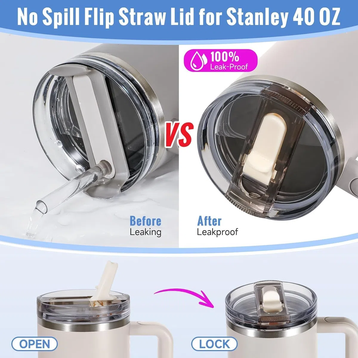 2 Stück Deckel für Stanley Cup 40oz,Auslaufsicherer Deckel Stanley Cup mit 4 Trinkhalmen and 1 Strohhalm Bürste,Auslaufsicherer Ersatzdeckel für Stanley Cup,Ersatzdeckel für Stanley Cup Zubehör