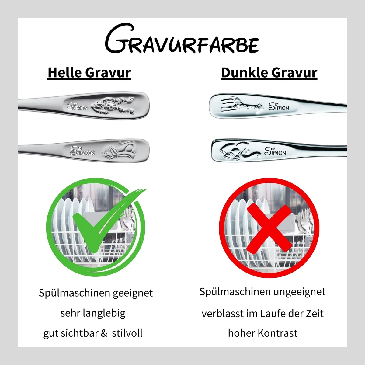 WMF Kinderbesteck mit Namensgravur, Edelstahl, 4-teilig, spülmaschinengeeignet, Geschenk zur Taufe, Taufgeschenke für Mädchen und Jungen, Kinderbesteck mit Gravur, Besteckset ab 3 Jahre, Tiere
