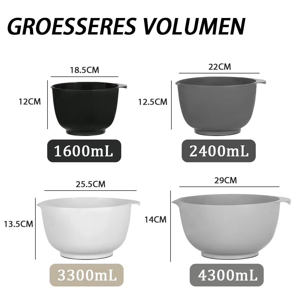 BoxedHome 4-teiliges Rührschüssel Set aus BPA-freiem Kunststoff, Grau - mit Ausgießer, rutschfestem Boden und Griff, stapelbar, spülmaschinen- und mikrowellengeeignet, ideal für Backen und Kochen