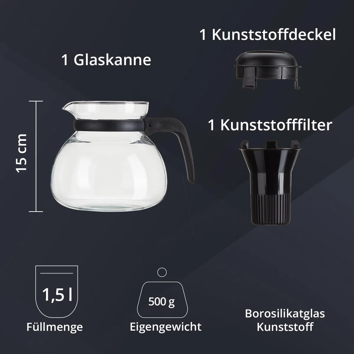 Peill+Putzler Germany Glaskanne mit Kunststoffsieb & -Deckel, 1,5 Liter Fassvermögen, Teekanne aus hitzebeständigen Borosilikatglas, Teezubereiter, spühlmaschinengeeignet