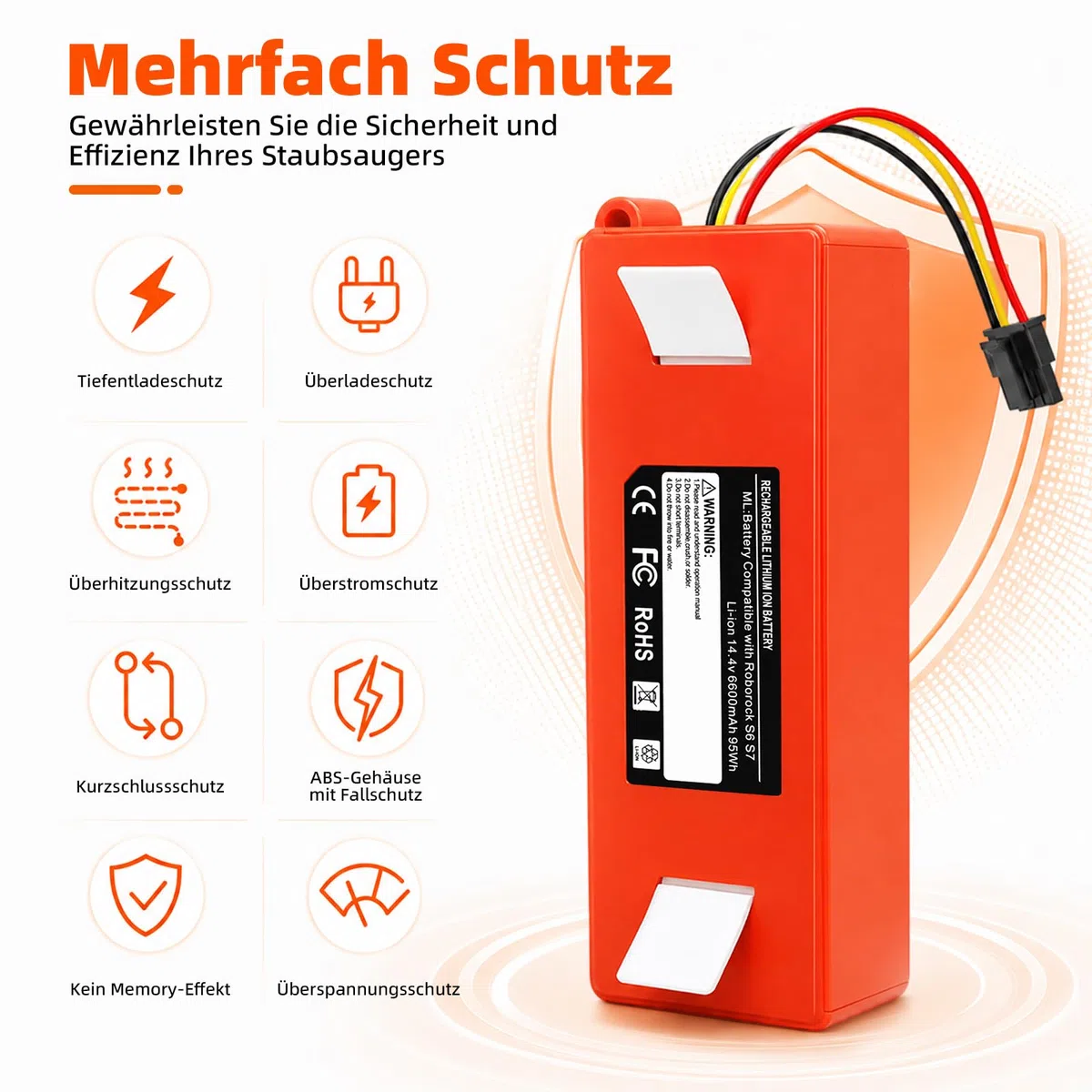 14,4 V 6600 mAh Li-Ion Ersatzakku für Xiaomi Roborock S7 S6 S5 S50 Max/MaxV/MaxV Ultra/Pure Q5 Q7 Pro/Max+ & Xiaomi Mijia Roboter Staubsauger 1. und 2. Generation mit Schraubenzieher