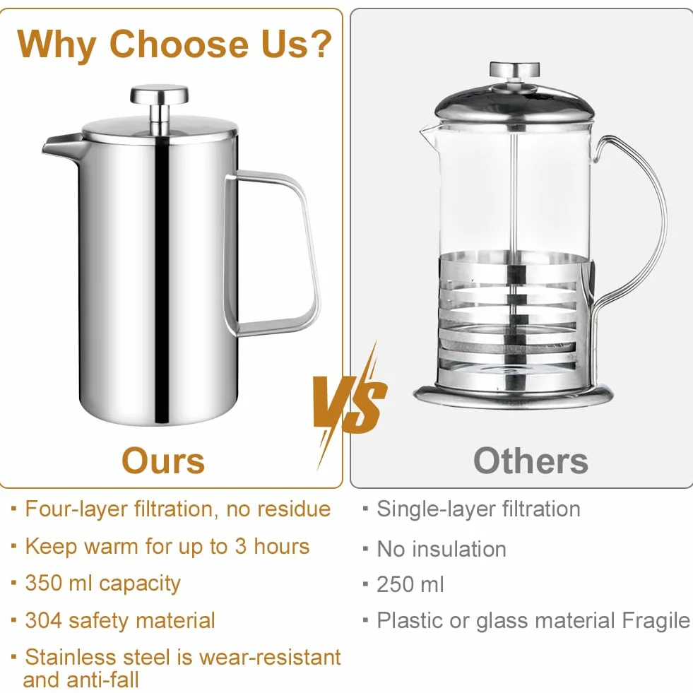 HOTUT French Press Kaffeebereiter, 350 ml Edelstahl Französische Presse mit Löffel, Ersatzfilter, Klein Kaffeezubereiter Doppelwandige, kaffeekanne thermo für Zuhause Reisen Camping