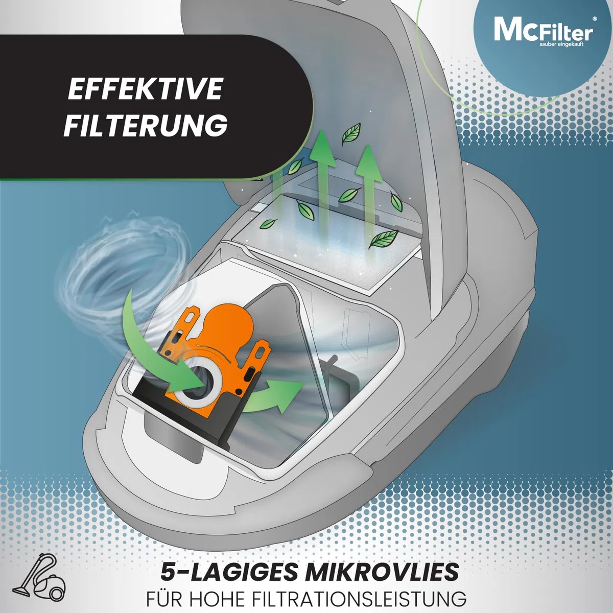 20 Staubsaugerbeutel kompatibel mit Siemens VS06A111 und VS06B1110 synchropower Staubsauger (Serie VS 06), 5-lagiger Staubbeutel mit Hygieneverschluss, Beutel-Typ BS 216m inkl. Filter