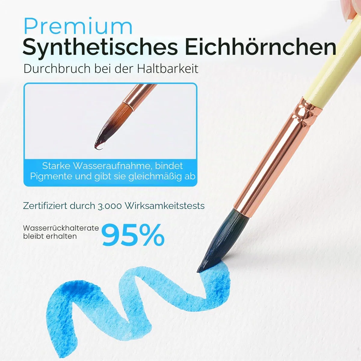 Nicpro 10 Stück Pastell Aquarellpinsel Set, Professionelle Aquarell Pinsel mit Halter und Tasche, Spitz, Rund, Künstlerpinsel, Watercolor Brush für Erwachsene, Anfänger, Aquarell, Tinten, Gouache