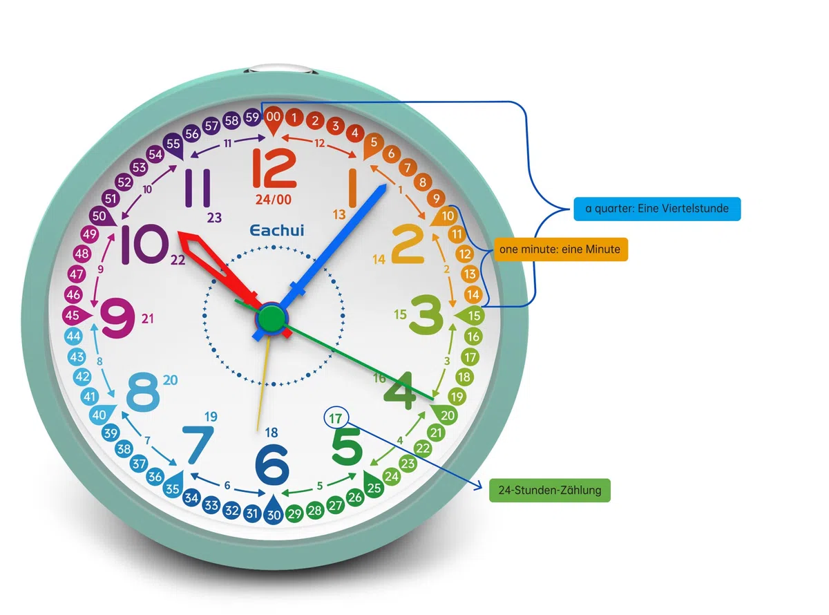 Eachui Analog Wecker Kinder ohne Ticken für Jungen und Mädchen - Lernwecker mit Nachtlicht, Snooze und batteriebetrieben analog Quarzwecker, einfach einzustellen(Grün)