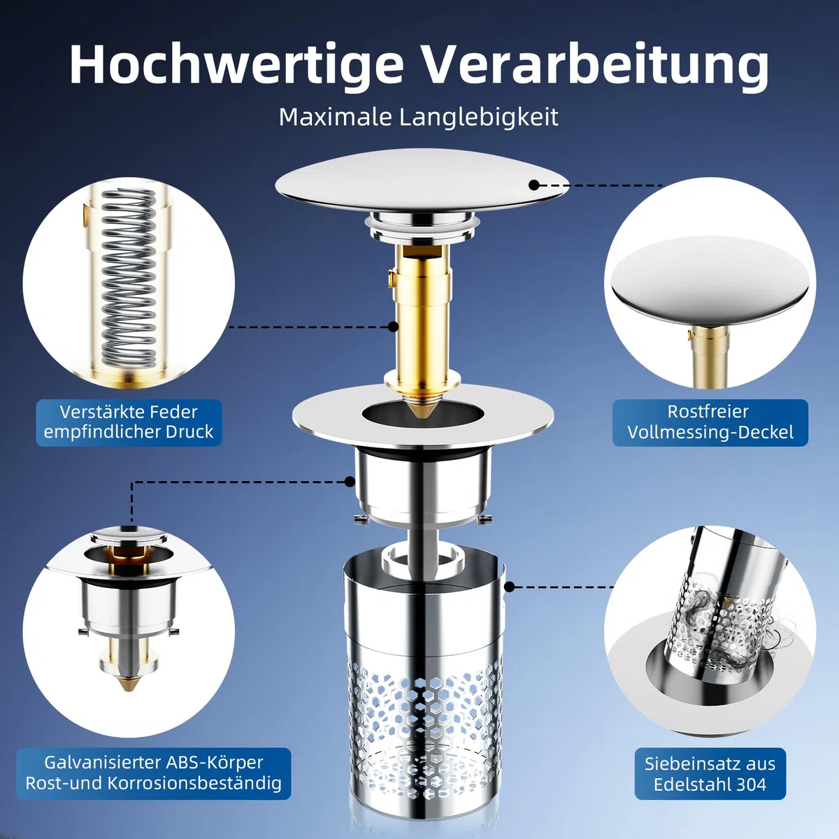2 Stücke Waschbeckenstöpsel mit Sieb, Pop-up Abflussstopfen Waschbecken, Edelstahl Stöpsel für 35–40mm Abflusslöcher, Anti-Verstopfung Waschbeckenstöpsel mit Abflusssieb,Stöpsel für Spülbecken