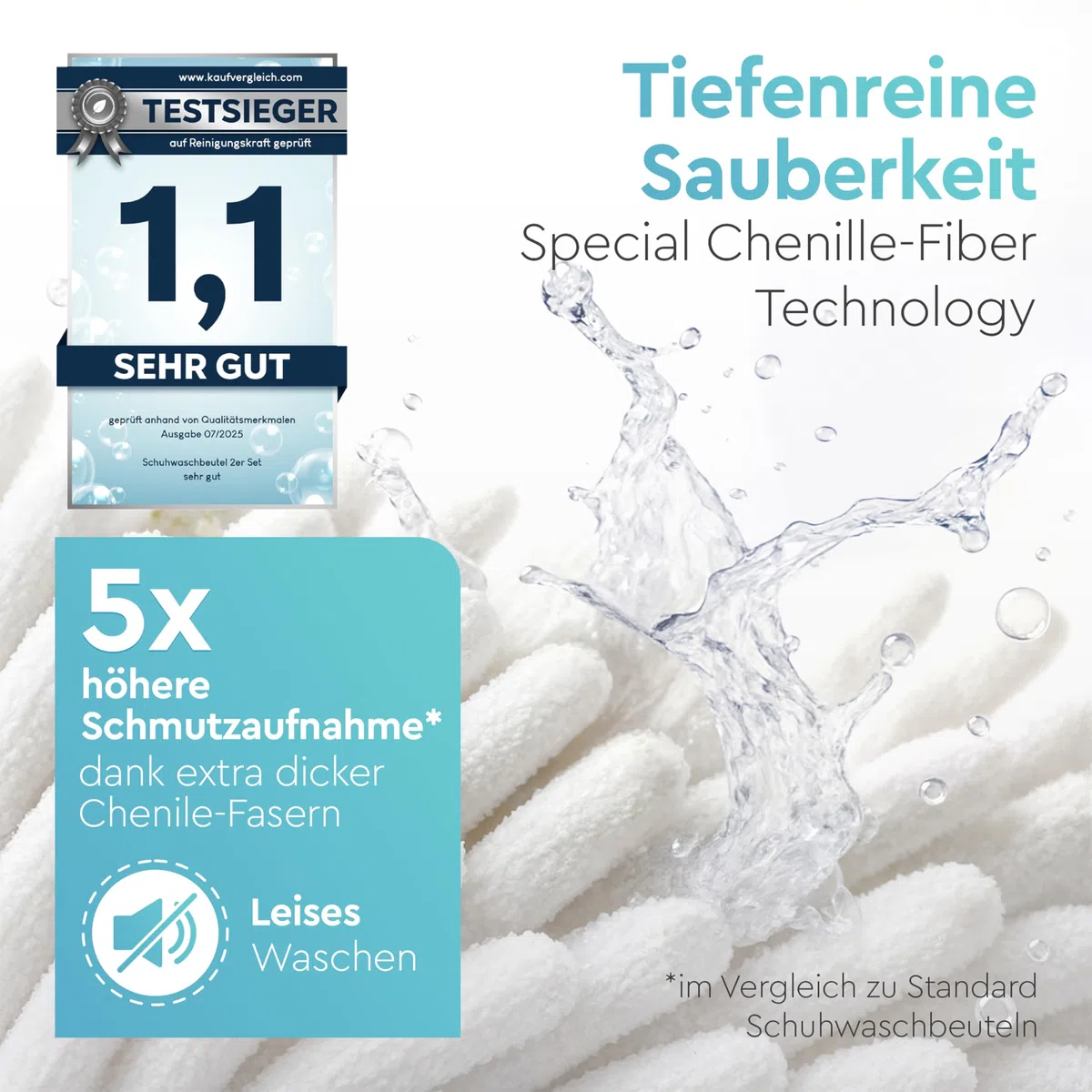 Schuhwaschbeutel Waschmaschine - 2 Stück - Wäschesack Schuhe - Waschbeutel Schuhe - Schuhbeutel Waschmaschine