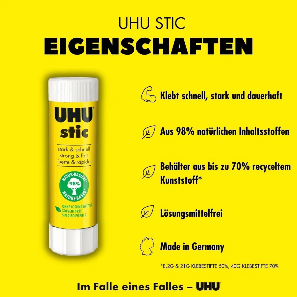 UHU stic Klebestift 12x21g