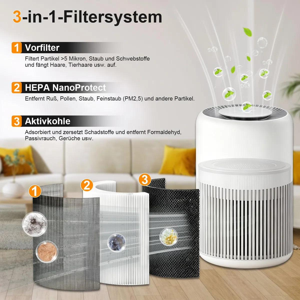 FY0910 Filter für Philips 800er & 900er Serie Luftreiniger AC0950, AC0951, AC0830, AC0850, 3-in-1 HEPA NanoProtect + Aktivkohle + Vorfilter (FY0910/30)