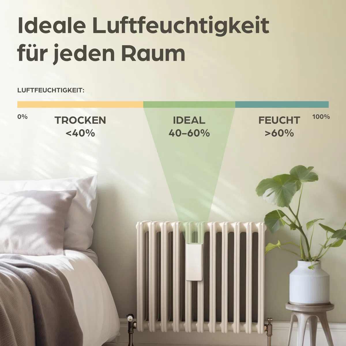 Luftbefeuchter Heizkörper aus Keramik - 4er Set mit Flexiblem Aufhängehaken - Optimale Luftfeuchtigkeit - Energiesparend - Effektive Feuchtigkeitsverteilung