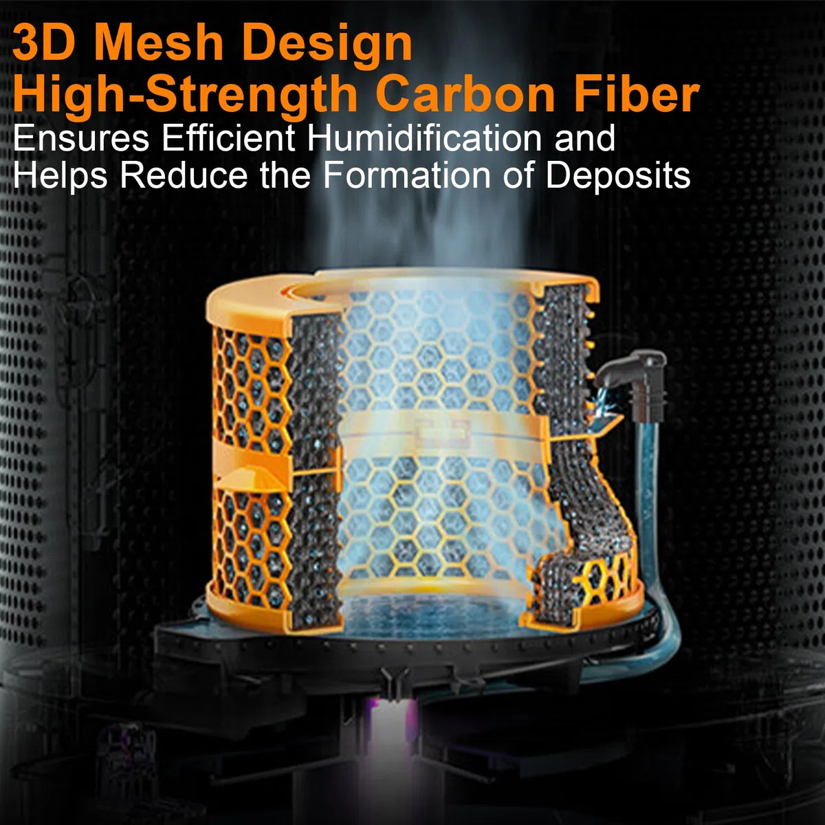 Dyson Filter für Dyson Luftreiniger Humidify+Cool PH01 PH02 PH03 PH04 PH3A, Aktivkohle Ersatzfilter Kompatibel mit Dyson Purifier für gleichmäßige Luftbefeuchtung