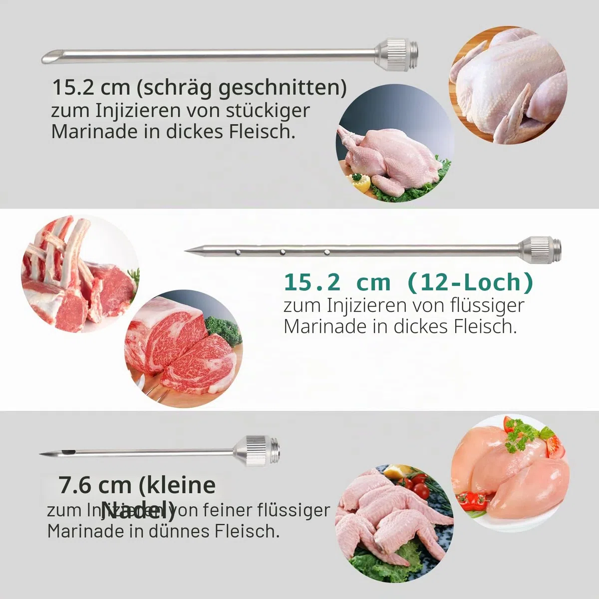 Ofargo Fleischspritze,marinadenspritze mit 3 Nadeln für Zum Einspritzen der Sauce in die Große Fleischstücke, Zum Beispiel Schweinshaxen, Rindfleisch etc, 60 ml/2 oz,inkl. Papieranleitung in Deutsch