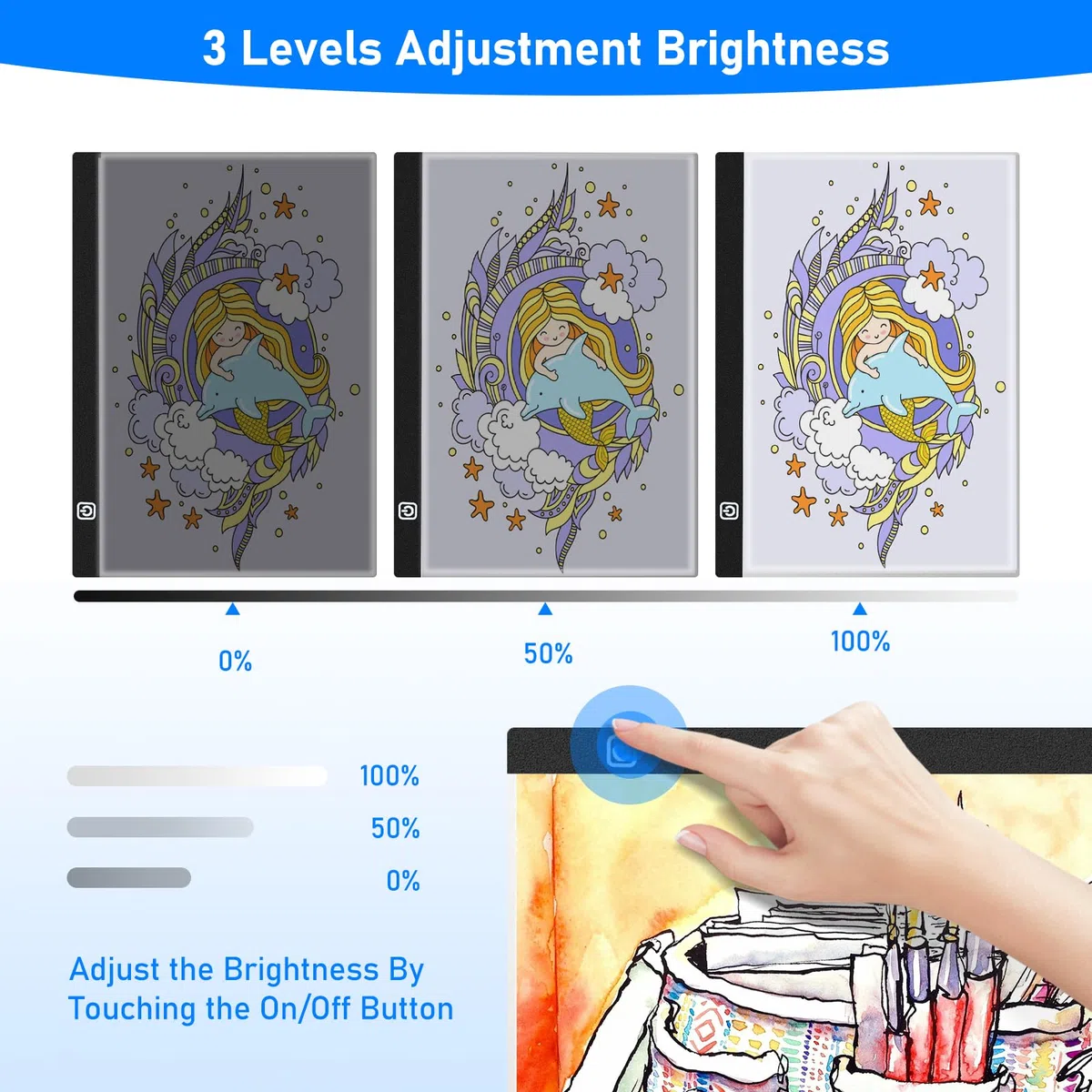 VFANDV Leuchttisch A3, Led Licht Pad Tragbare LED Dimmbar 3 Helligkeitseinstellungen Leuchtplatte mit USB Kabel Light Pad Zeichenbrett für Diamond Painting Malen Skizzieren Designen