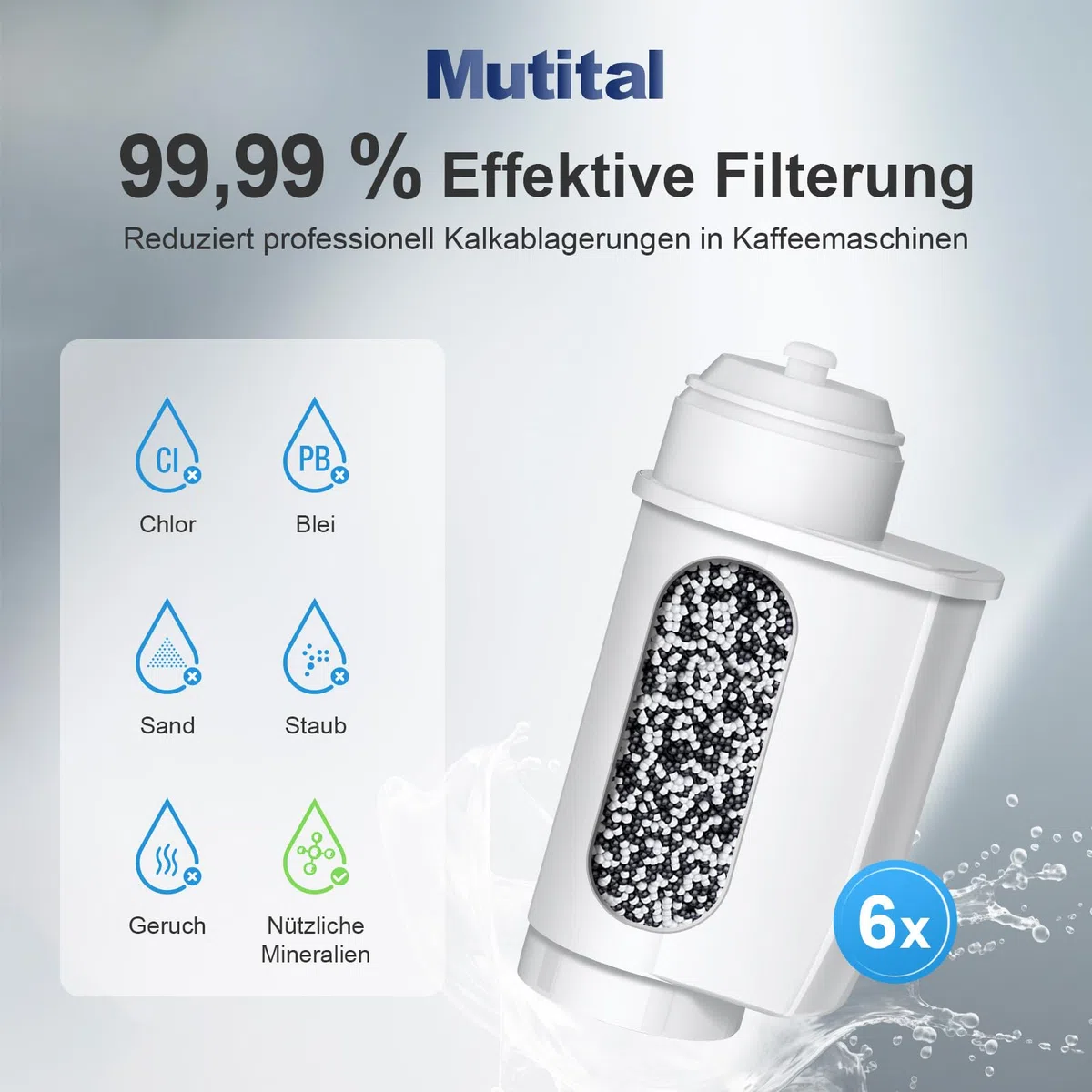 Mutital 6er-Pack Wasserfilter Ersatz für Siemens® EQ Series, EQ3/EQ6/EQ9, EQ500, S700, 3200 Wasserfilter Kaffeevollautomat Kompatibel mit Bosch® TCZ7003, TCZ7033, für Brita® Intenza 57549 (6)