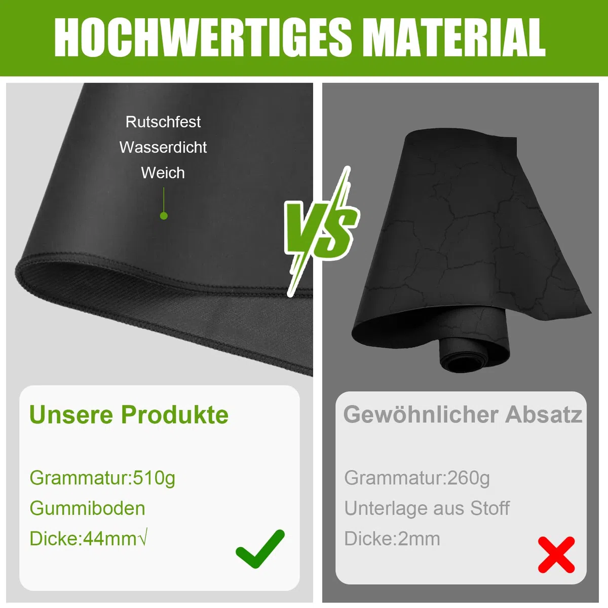 Erdungsmatte Mit EU Sicherheitserdungsdraht,Grounding Mat für die füße Set für verbesserten Schlaf,de Stress,Gleichgewicht Energie und verbessern den Schlaf durch Erdung(60 * 40cm) (schwarz)